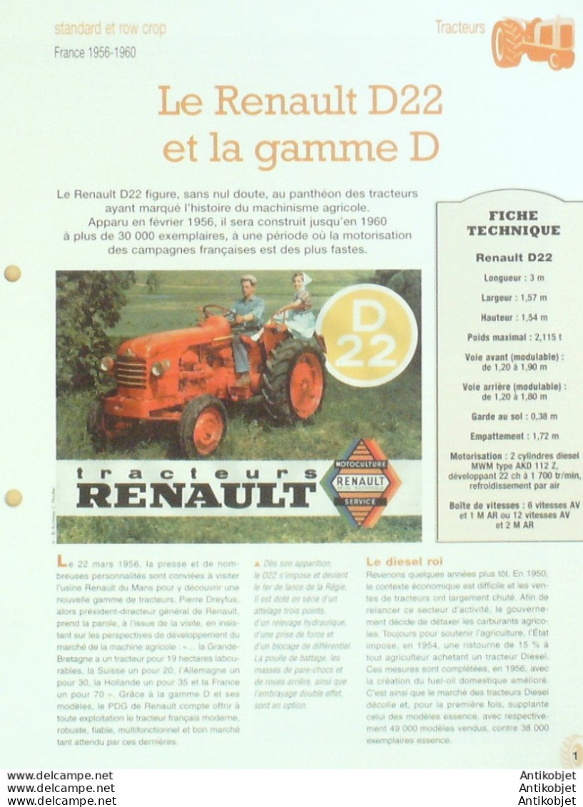 Tracteurs Renault D22 Fiat Versatile Pocalin édition Hachette - Geschiedenis