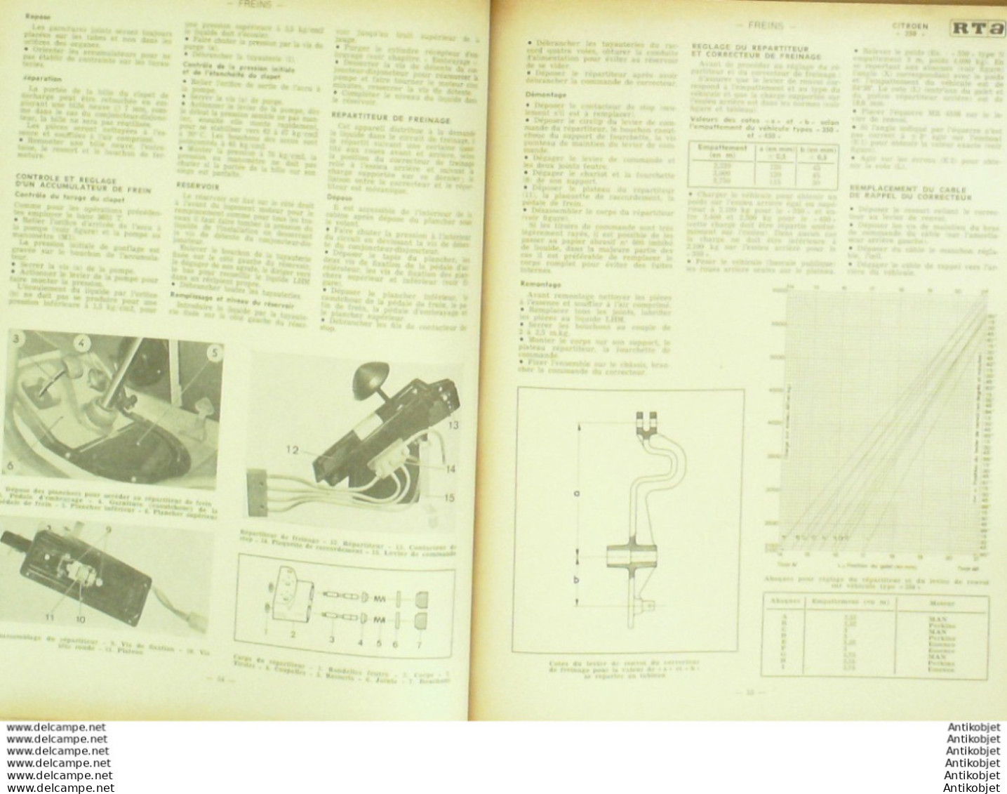 Revue Technique Automobile Citroen 350 370 450 Dyane 6   N°266 - Auto/Moto