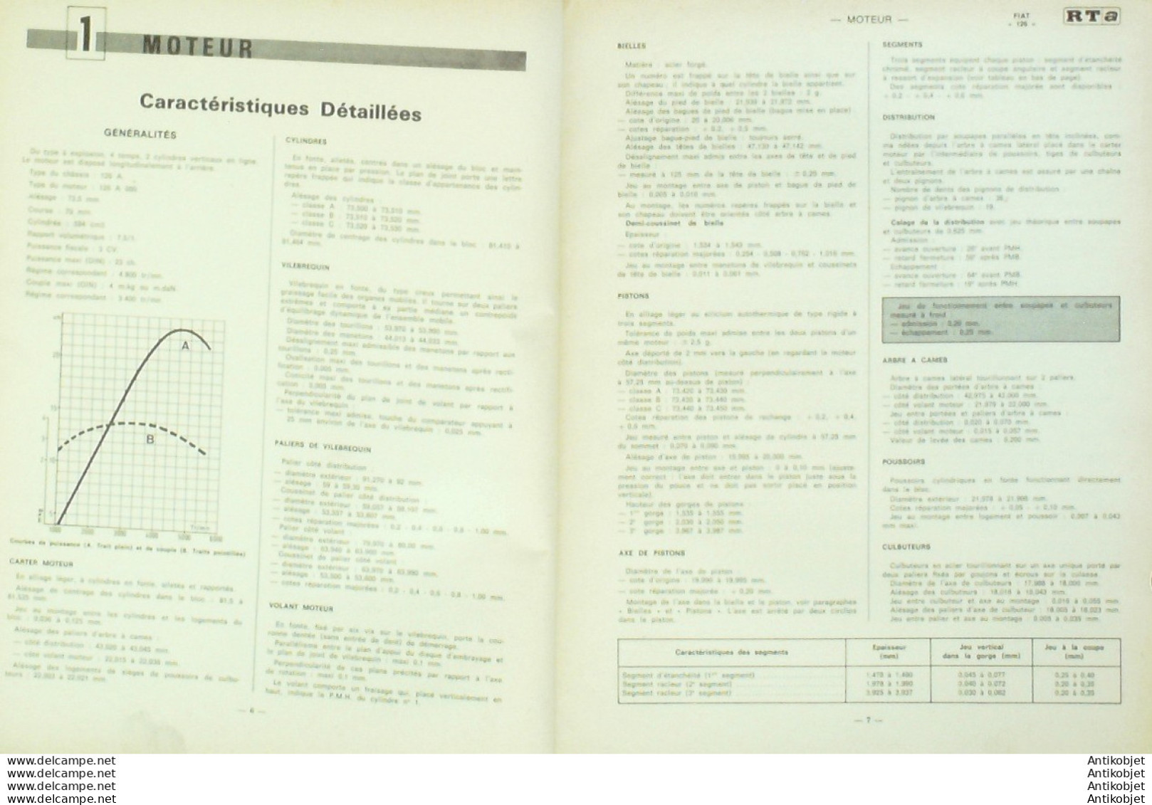 Revue Technique Automobile Fiat 126 Seat 133 Renault 4   N°338 - Auto/Moto