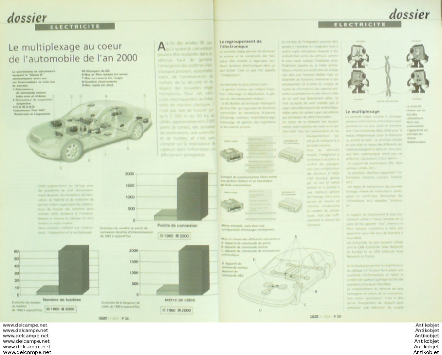 Revue Technique Automobile Renault Clio V6 Saab   N°634 - Auto/Motor