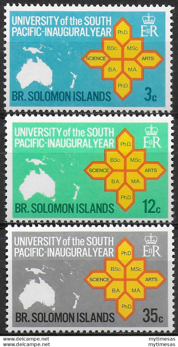 1969 British Solomon Islands University 3v. MNH SG N. 181/83 - Otros & Sin Clasificación