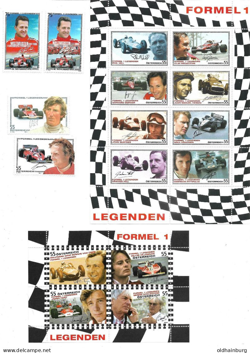 0504c: Österreich ** Ausgaben "Formel 1- Legenden" Postfrisch ** Siehe 2 Scans - Cars