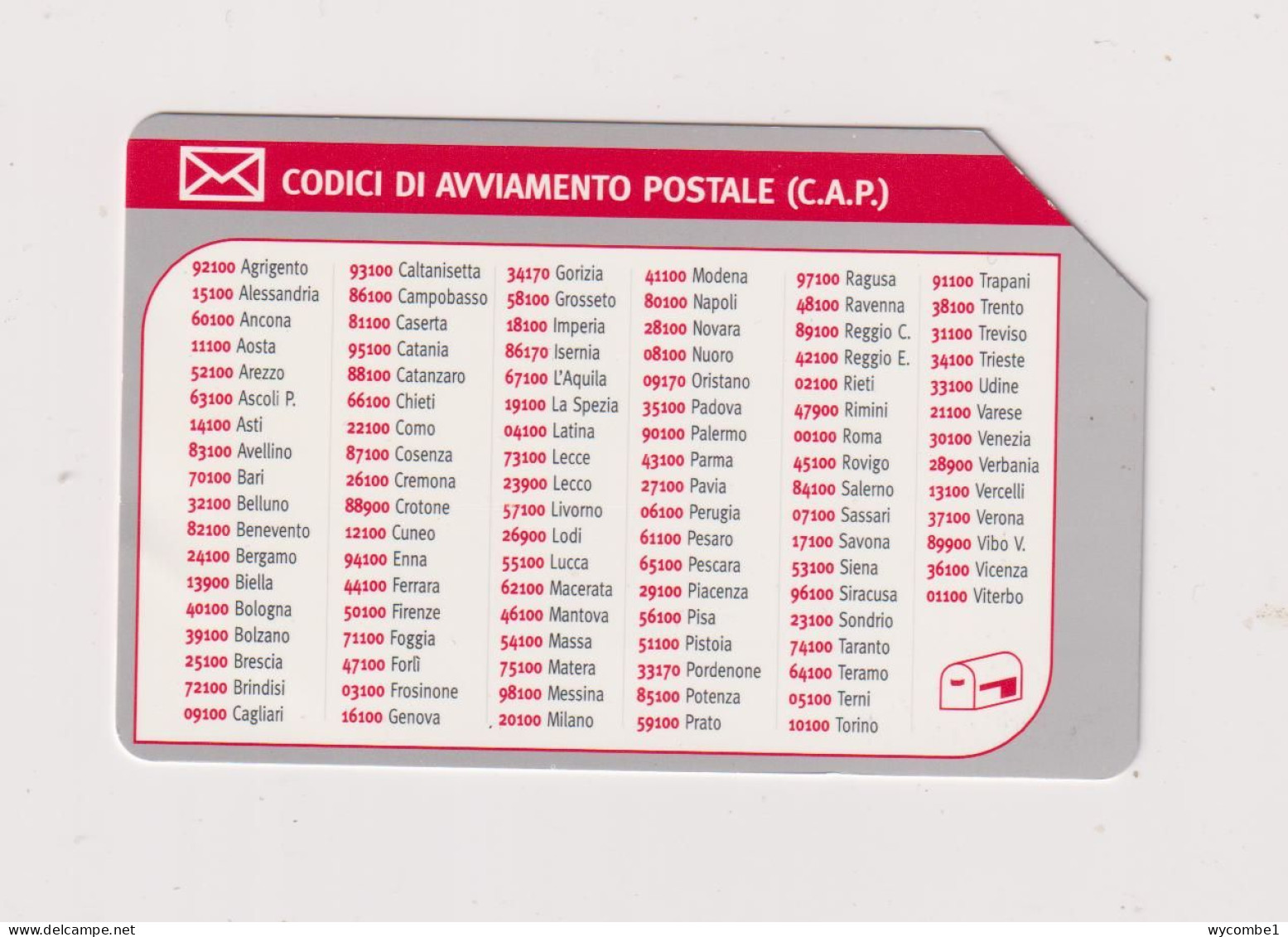 ITALY -  Post Codes Urmet  Phonecard - Public Ordinary