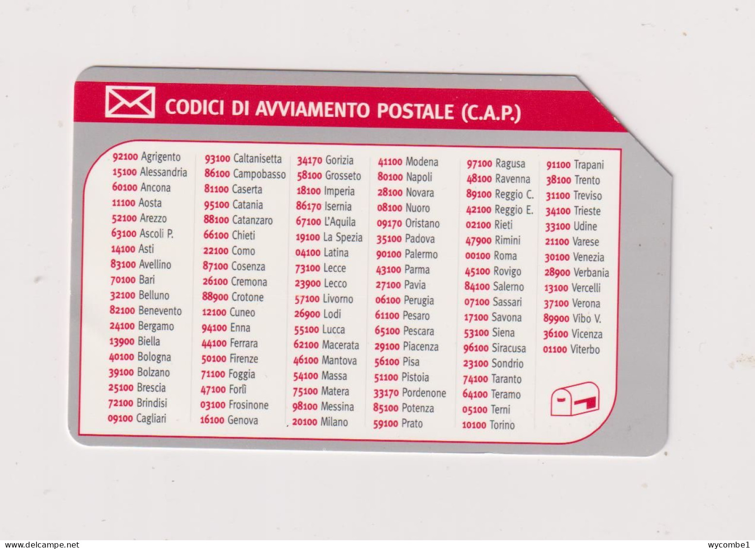 ITALY -  Post Codes Urmet  Phonecard - Openbaar Gewoon