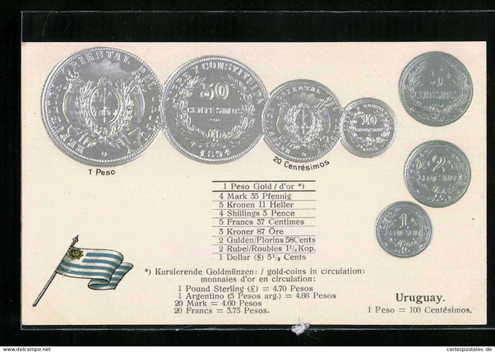 AK Uruguay, Münz-Geld, Wechselkurstabelle, Nationalflagge  - Münzen (Abb.)