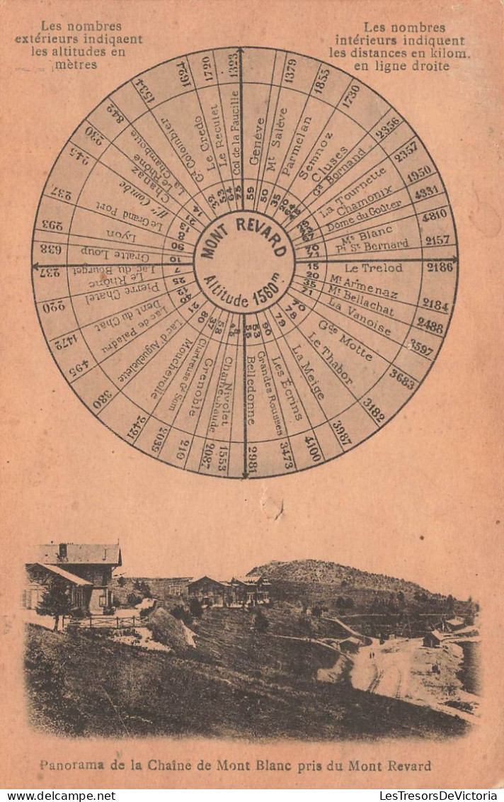 FRANCE - Panorama De La Chaîne De Mont Blanc Pris Du Mont Revard - Carte Postale Ancienne - Sonstige & Ohne Zuordnung