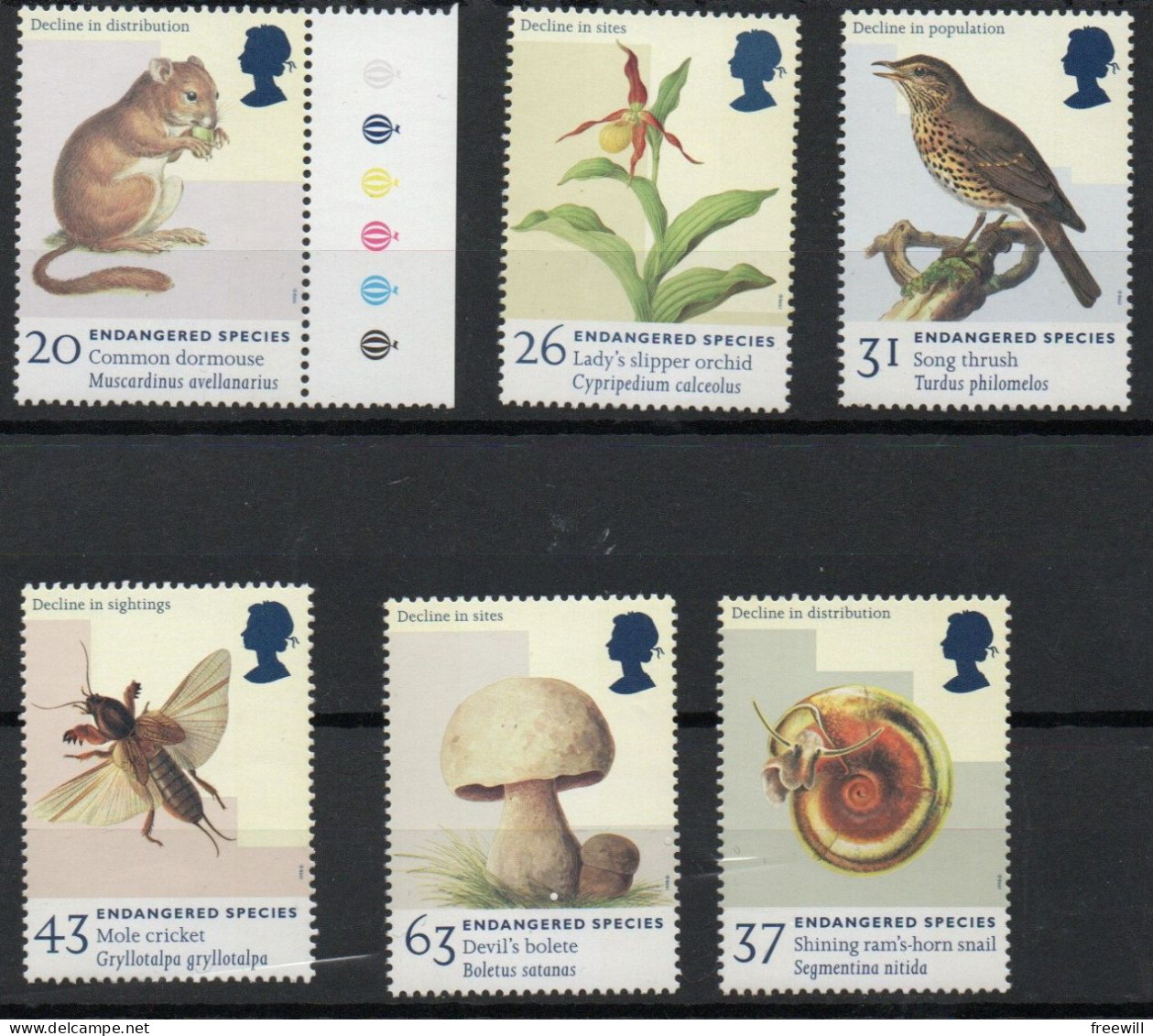 Espèces Menacées- Endangered Animals 1997  XXX - Unused Stamps