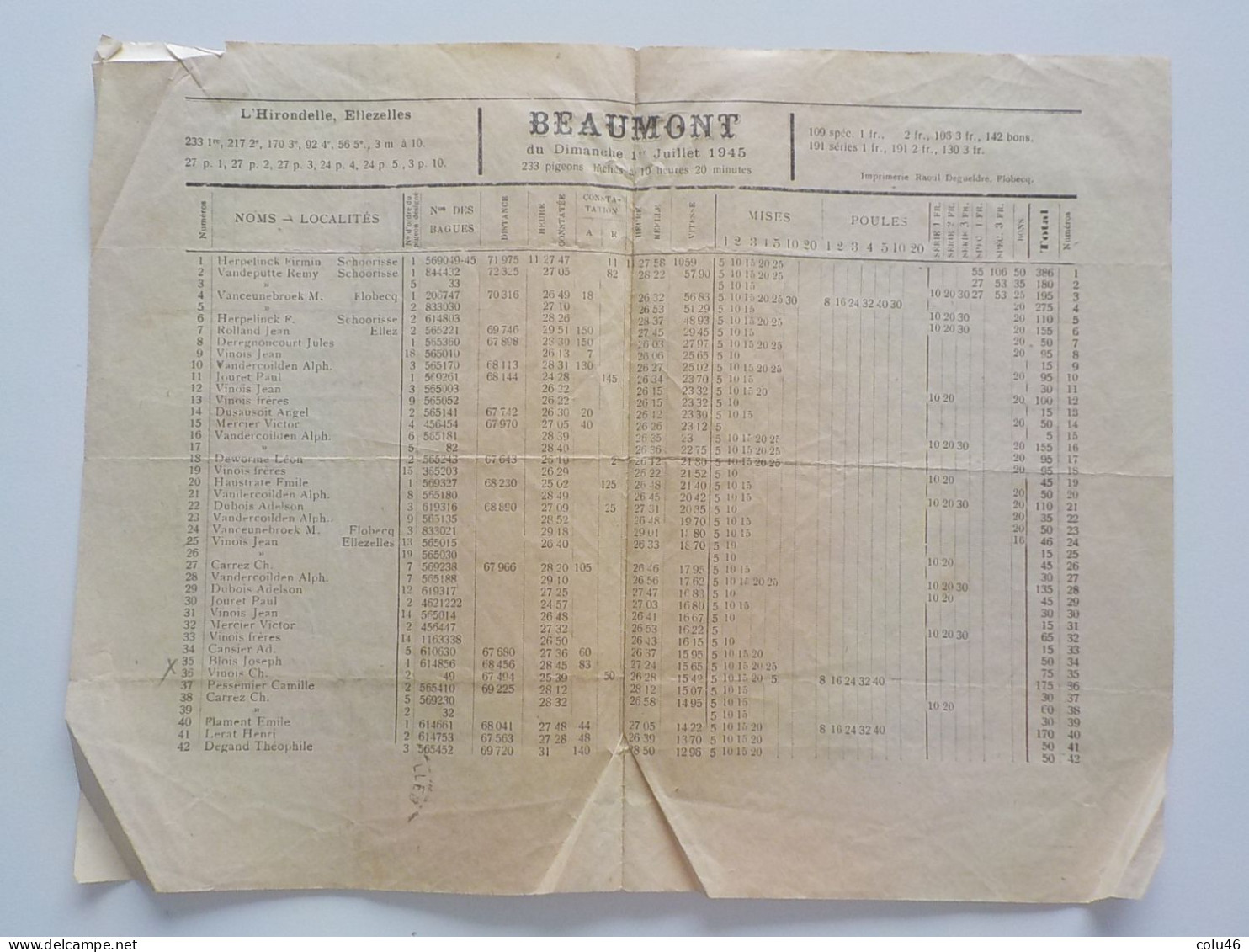1945 Colombophilie Document Relevé De Lacher De Pigeons L' Hirondelle Ellezelles Beaumont Arlon - Collections