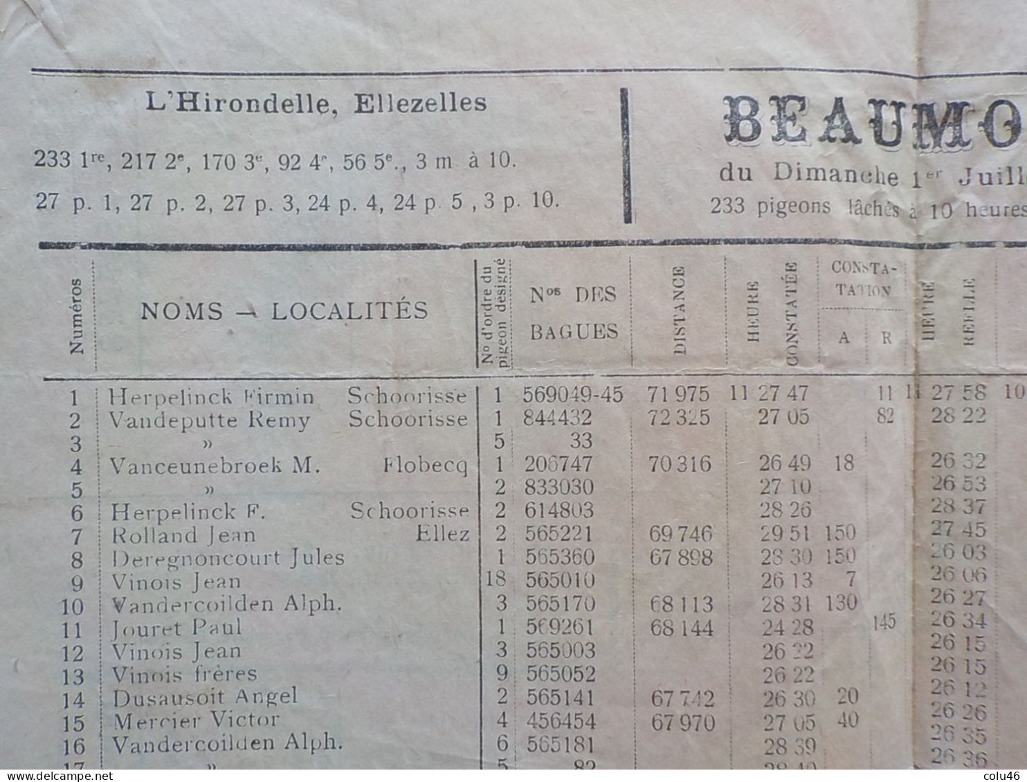 1945 Colombophilie Document Relevé De Lacher De Pigeons L' Hirondelle Ellezelles Beaumont Arlon - Verzamelingen