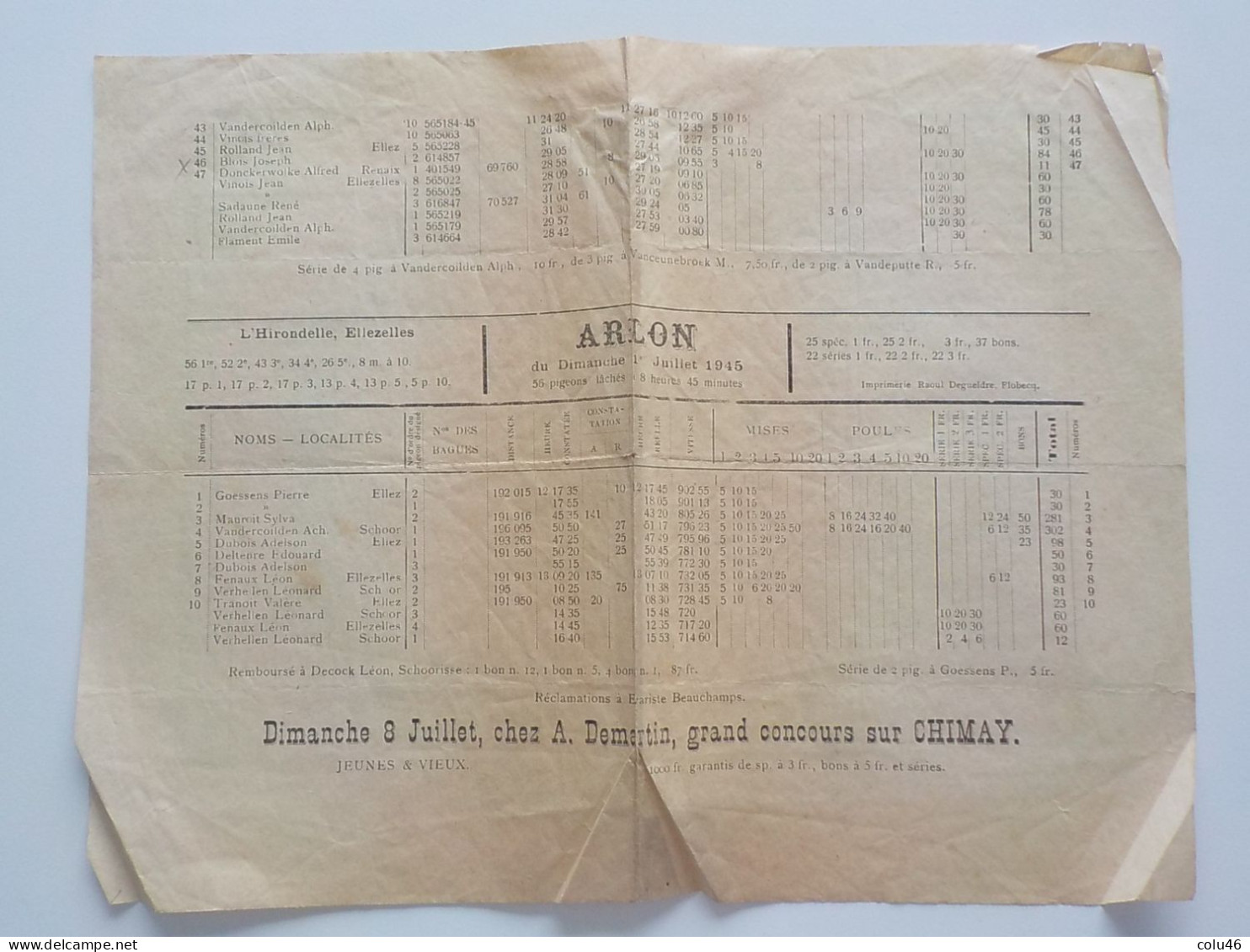 1945 Colombophilie Document Relevé De Lacher De Pigeons L' Hirondelle Ellezelles Beaumont Arlon - Colecciones