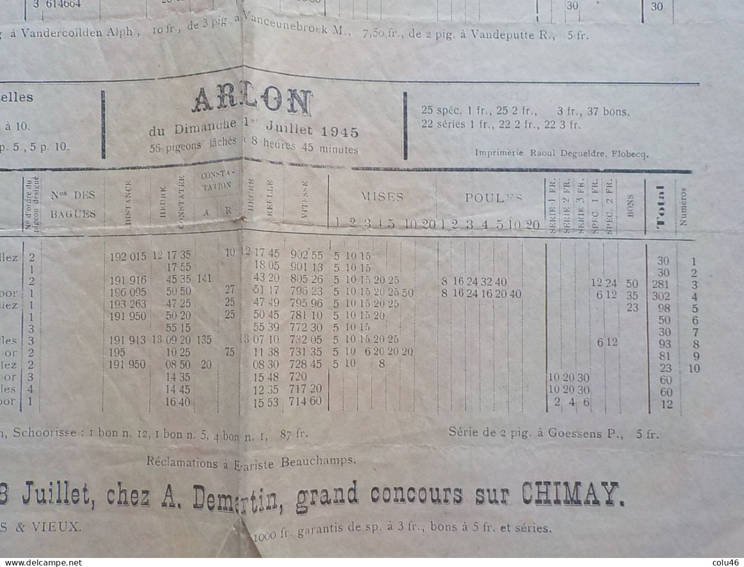 1945 Colombophilie Document Relevé De Lacher De Pigeons L' Hirondelle Ellezelles Beaumont Arlon - Verzamelingen