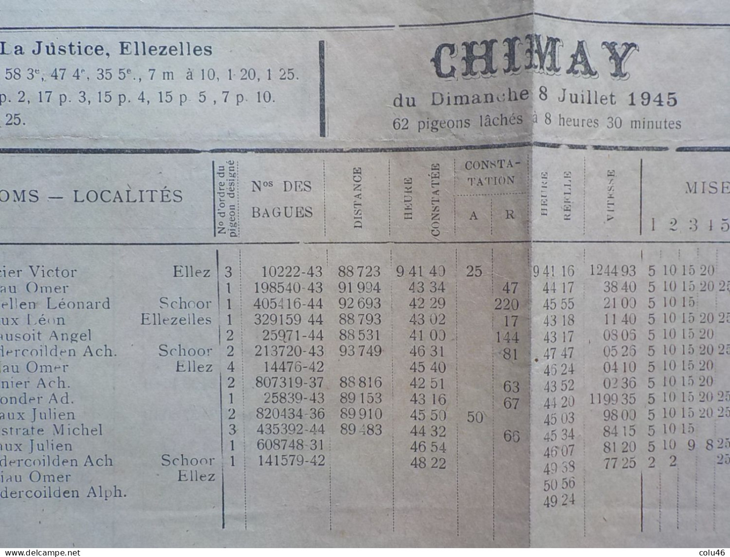 1945  Chimay Colombophilie Document Relevé De Lacher De Pigeons La Justice Ellezelles - Chimay
