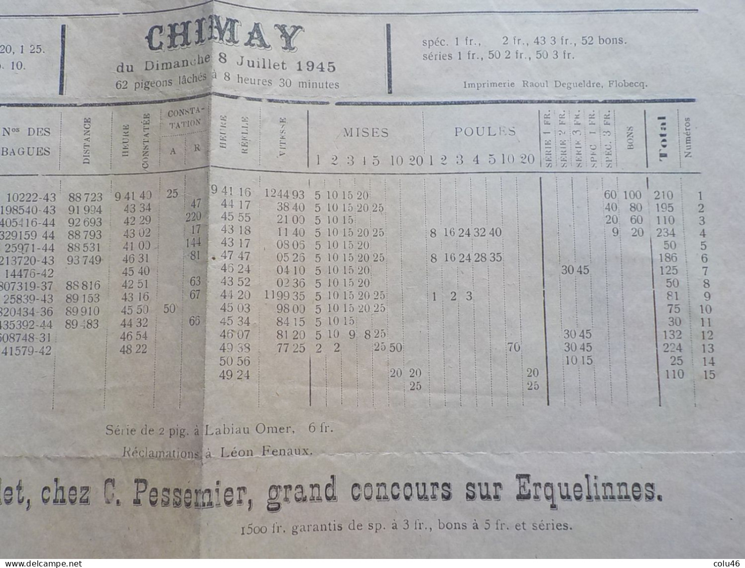 1945  Chimay Colombophilie Document Relevé De Lacher De Pigeons La Justice Ellezelles - Chimay