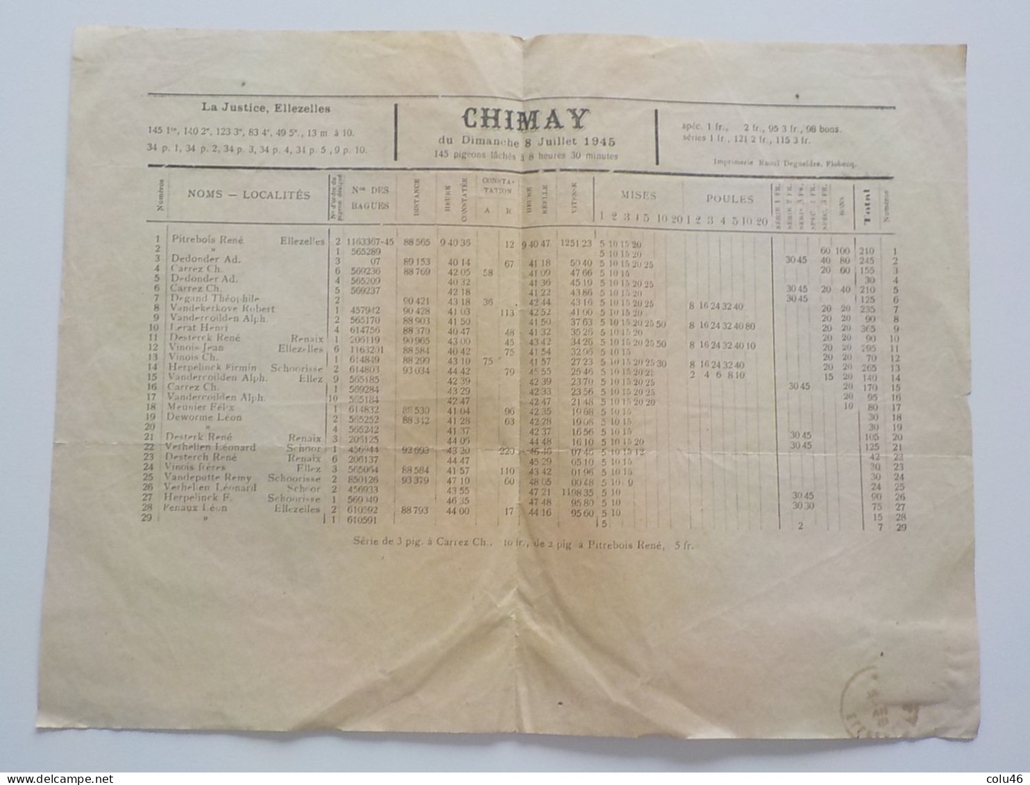 1945  Chimay colombophilie document relevé de lacher de pigeons La Justice Ellezelles