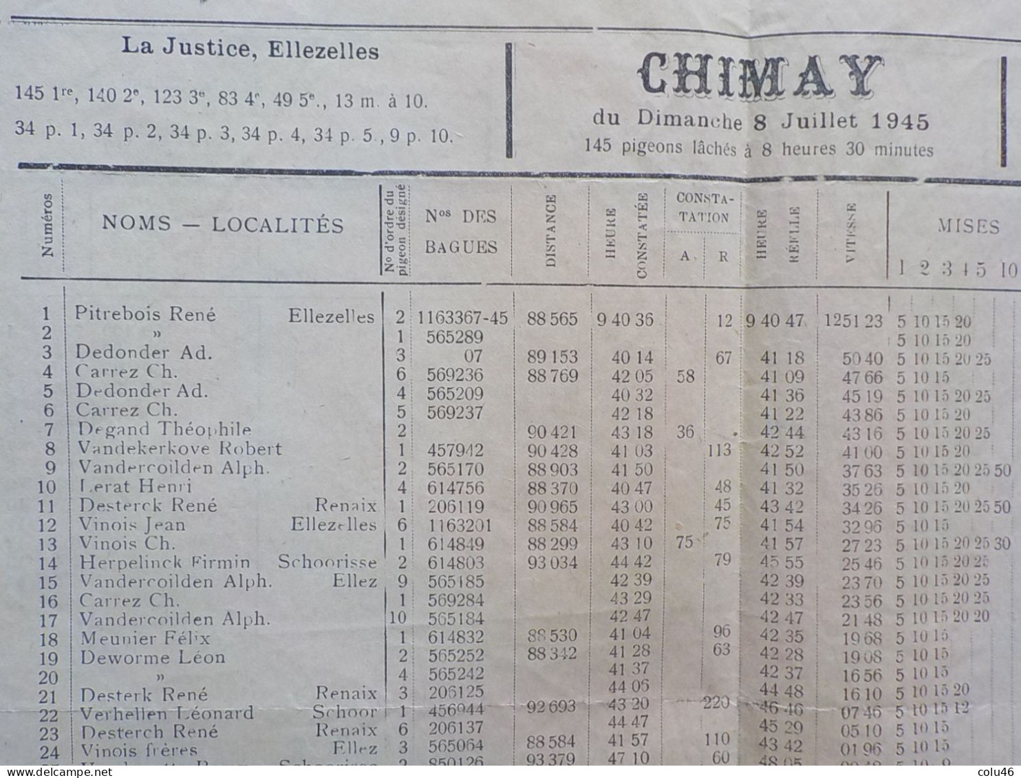 1945  Chimay colombophilie document relevé de lacher de pigeons La Justice Ellezelles