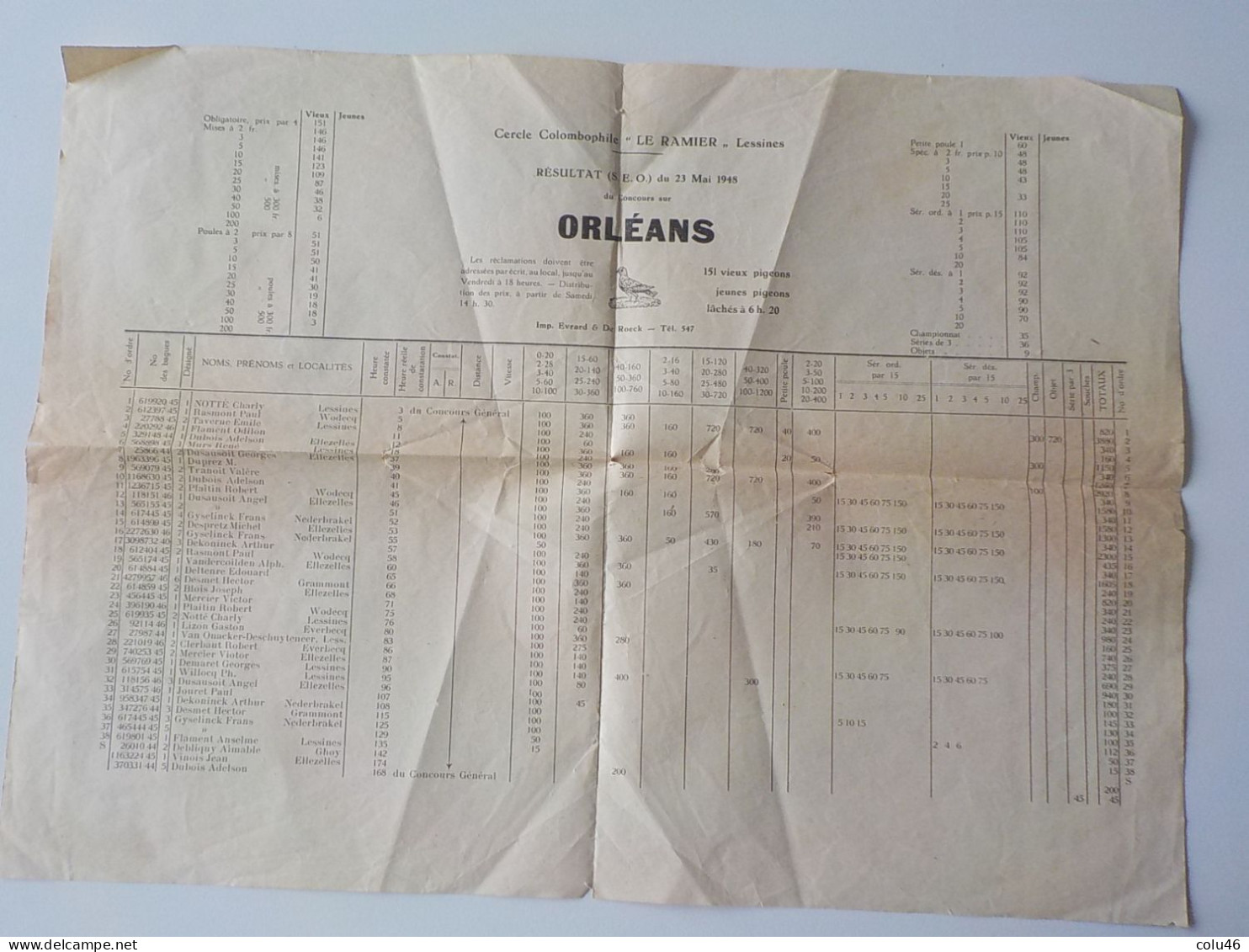 1948 Lessines Cercle Colombophilie Le Ramier Document Relevé De Lacher De Pigeons Concours Sur Orléans - Lessines