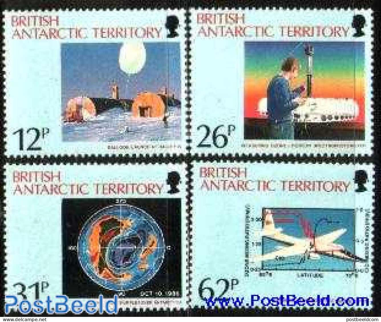 British Antarctica 1991 Ozon Layer 4v, Mint NH, Nature - Science - Transport - Environment - The Arctic & Antarctica -.. - Protección Del Medio Ambiente Y Del Clima