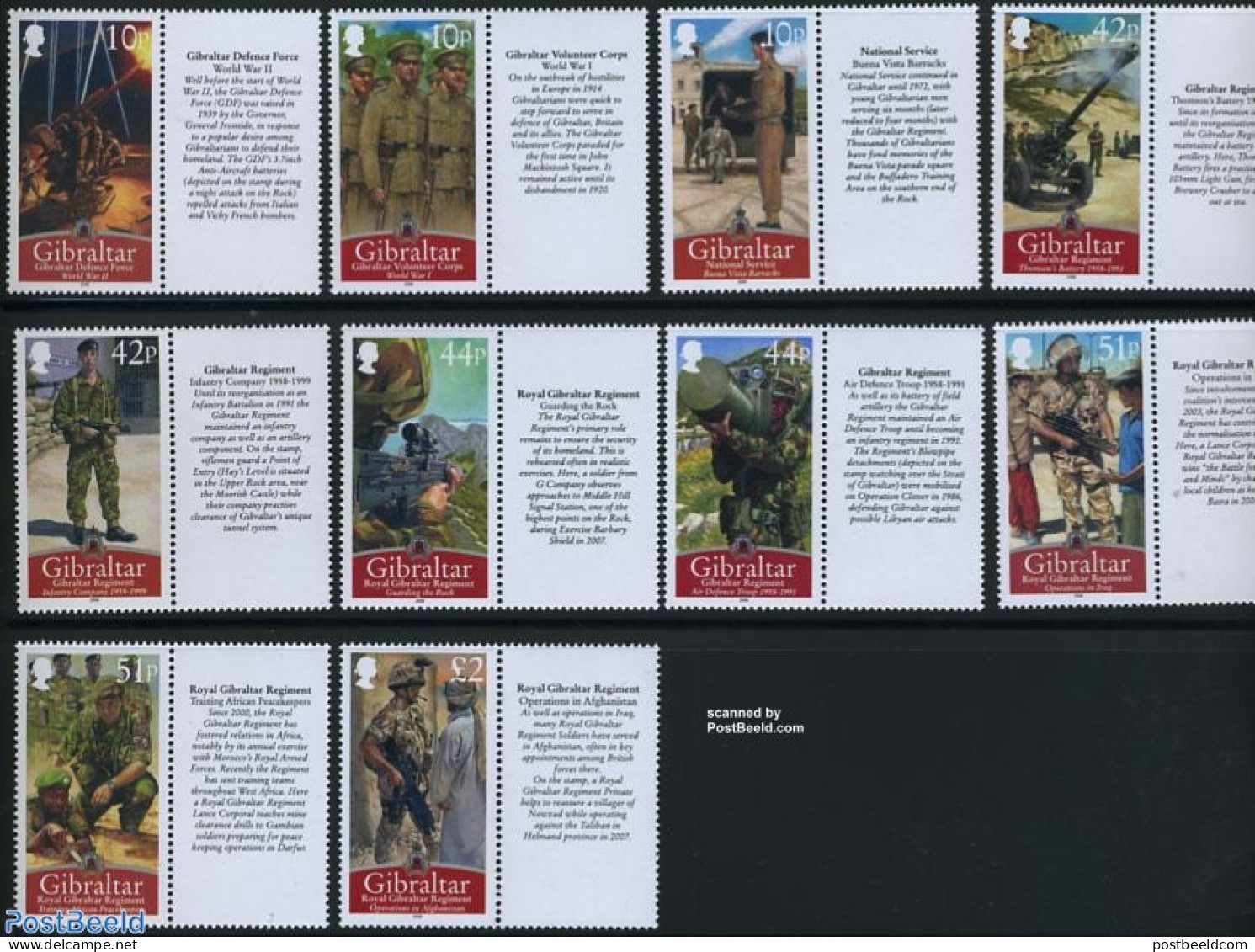 Gibraltar 2008 Royal Gibraltar Regiment 10v+tabs, Mint NH, History - Various - Militarism - World War II - Uniforms - .. - Militaria