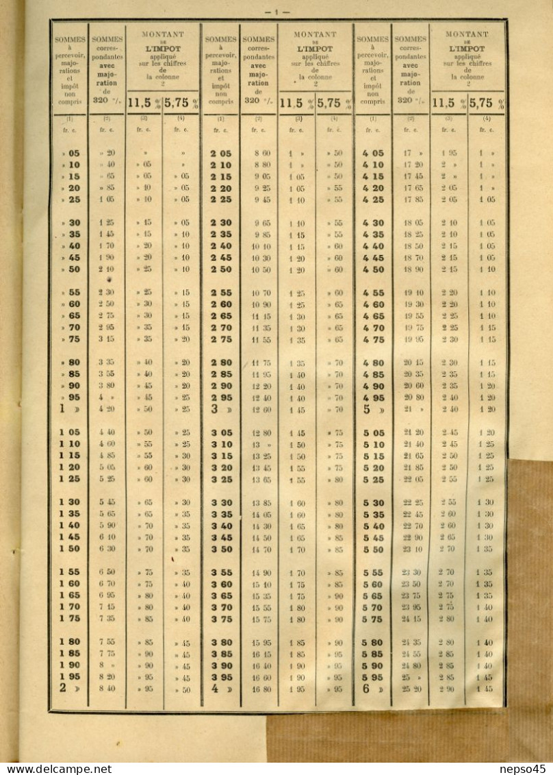 Instructions Générales.1926.Transport à petite vitesse.Chemins de Fer.Alsace-Lorraine.de l'Est.d'Etat.du Midi.du No