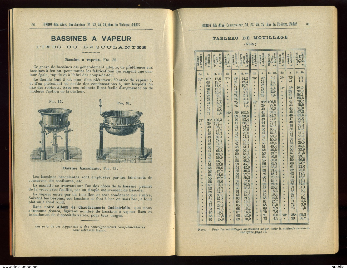 AIDE MEMOIRE DES DISTILLATEURS "DEROY FILS" PARIS XVE - Do-it-yourself / Technical