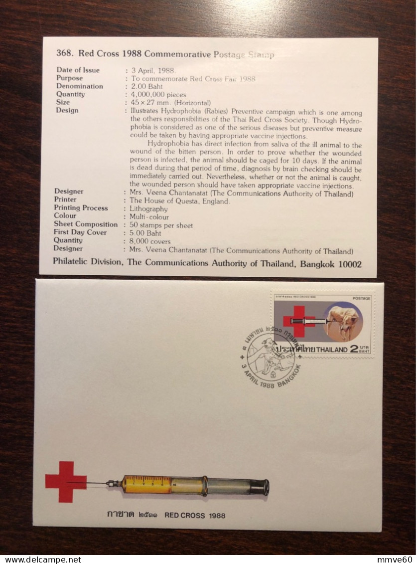 THAILAND FDC COVER 1988 YEAR VETERINARY HEALTH MEDICINE STAMPS - Thailand