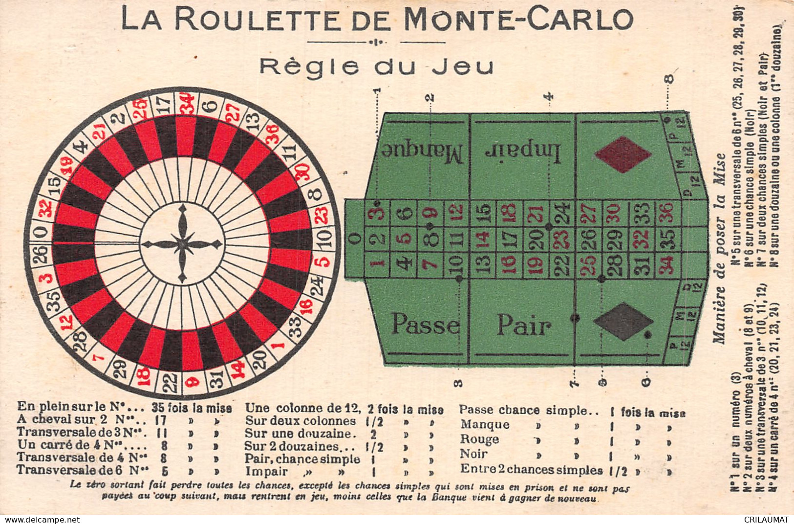 98-MONTE CARLO-N°T5090-G/0061 - Sonstige & Ohne Zuordnung