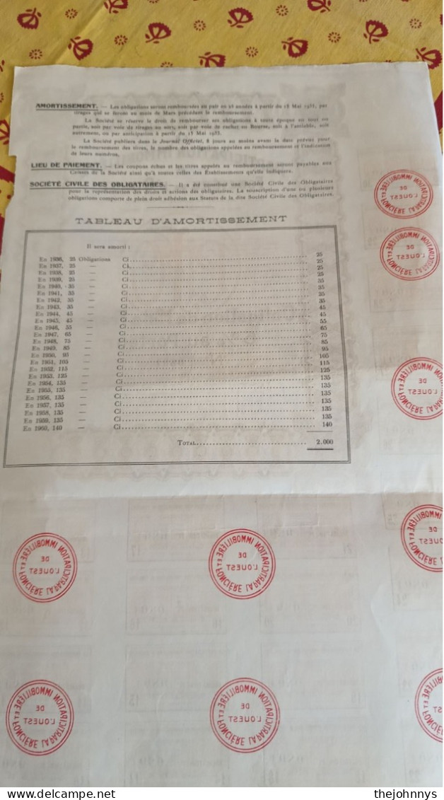 La Participation Immobilière & Foncière De L'Ouest Obligation 6% - Other & Unclassified