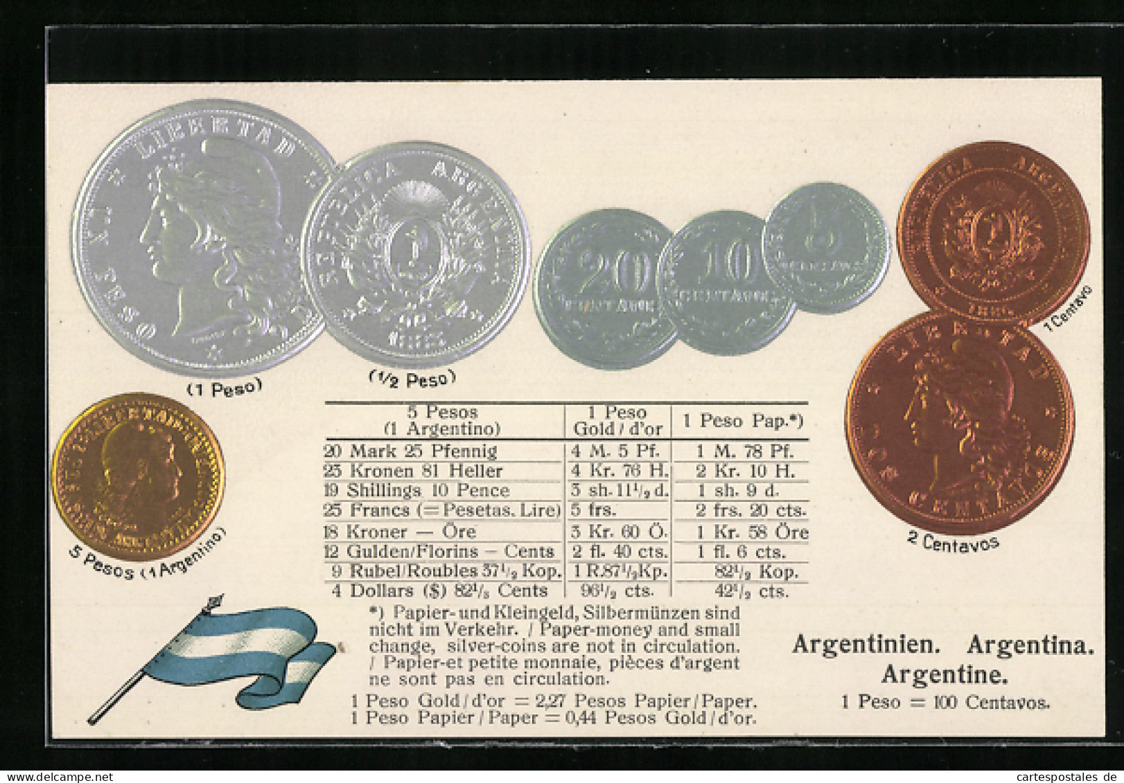 AK Argentinien, Nationalflagge Und Argentinische Münzen Mit Umrechnungstabelle  - Monedas (representaciones)