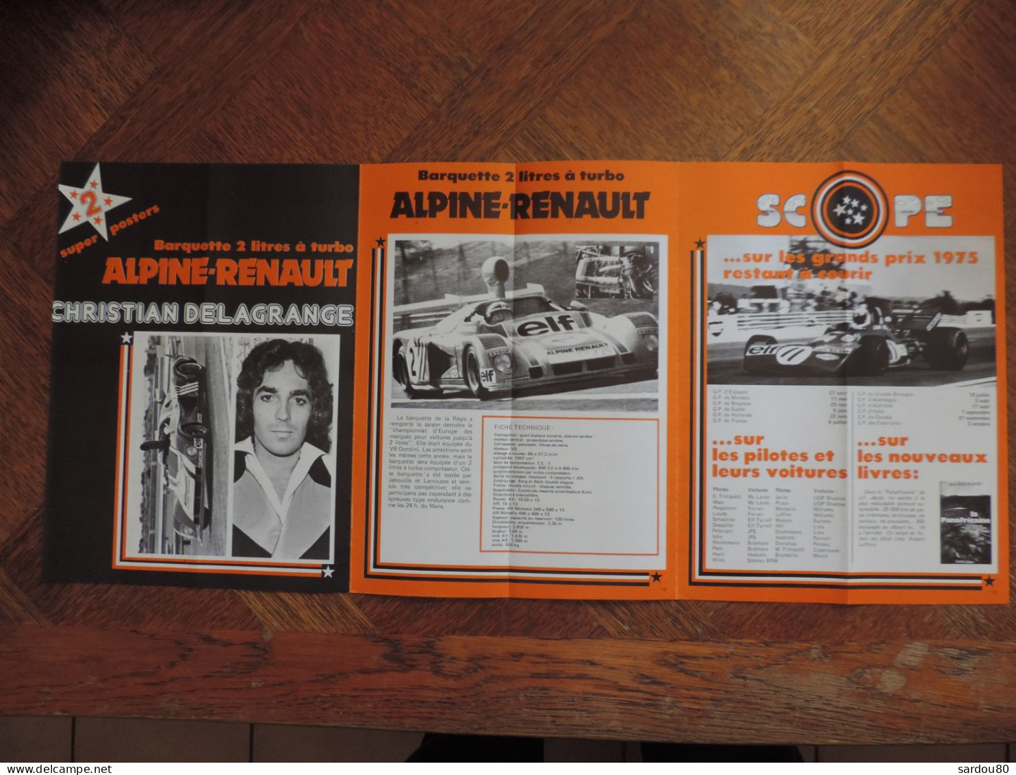 ALPINE RENAULT Turbo 2 Litres - Collections
