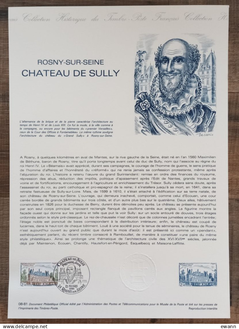 COLLECTION HISTORIQUE DU TIMBRE - YT N°2135 - CHATEAU DE SULLY - 1981 - 1980-1989