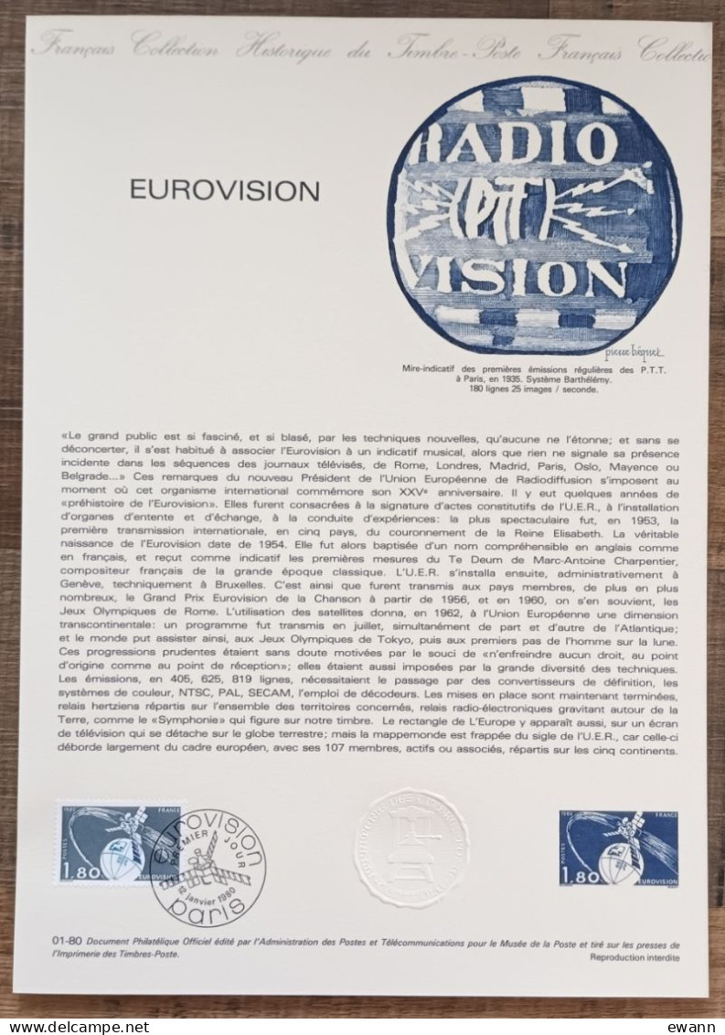 COLLECTION HISTORIQUE DU TIMBRE - YT N°2073 - EUROVISION - 1980 - 1980-1989