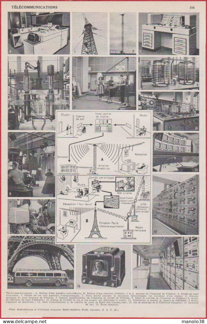 Télécommunication. Techniques, Matériels. Télévision. Larousse 1948. - Historische Dokumente