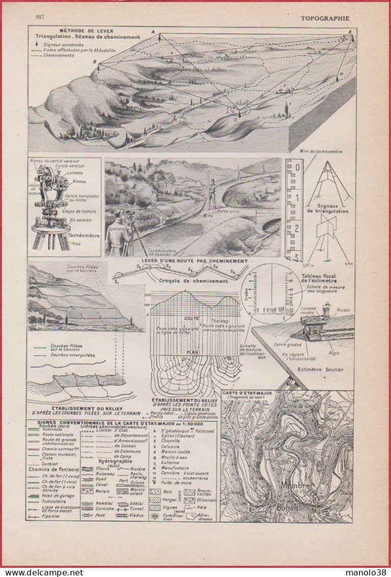 Topographie. Signes Employés. Matériels. Mise En Situation. Larousse 1948. - Historische Dokumente