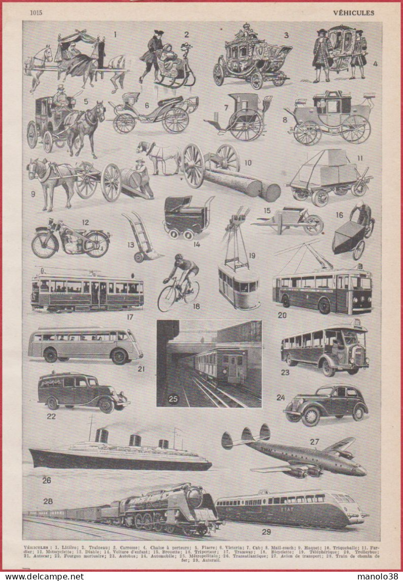 Véhicule. Divers Véhicules: Hippomobile, Automobile, Train, Avion, Bateau ... Larousse 1948. - Historische Documenten