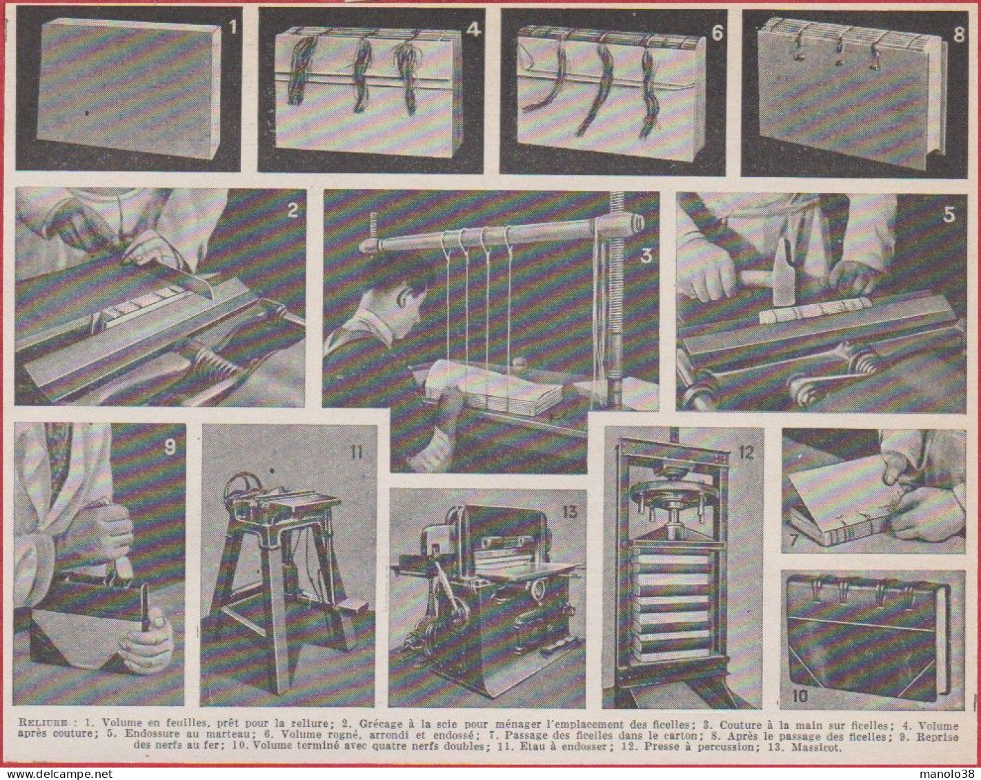 Reliure. Fabrication D'une Reliure. Larousse 1948. - Historische Documenten