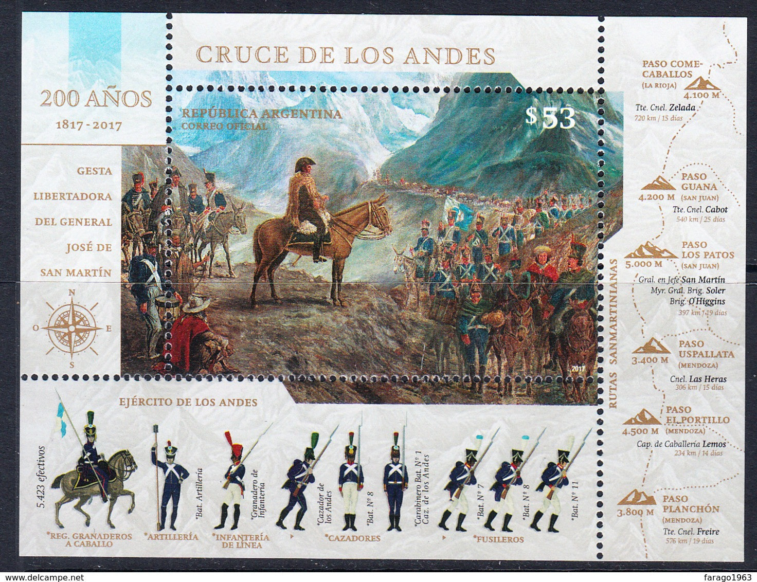 2017 Argentina Military Crossing Andes Horses Uniforms Souvenir Sheet MNH - Nuovi