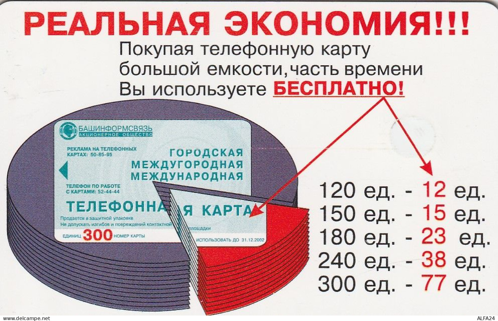 PHONE CARD RUSSIA Bashinformsvyaz - Ufa (E9.25.7 - Russland