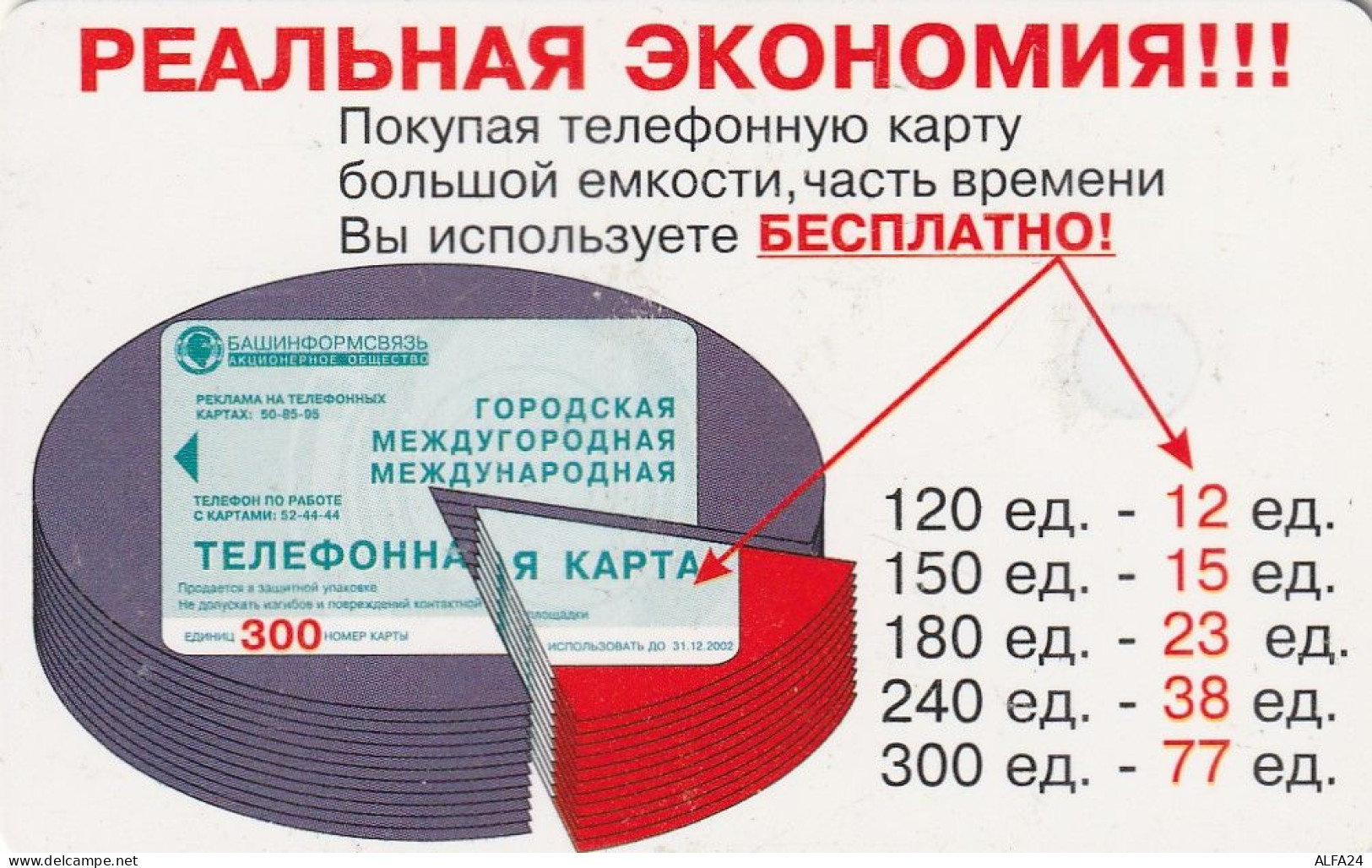 PHONE CARD RUSSIA Bashinformsvyaz - Ufa (E9.2.6 - Russie