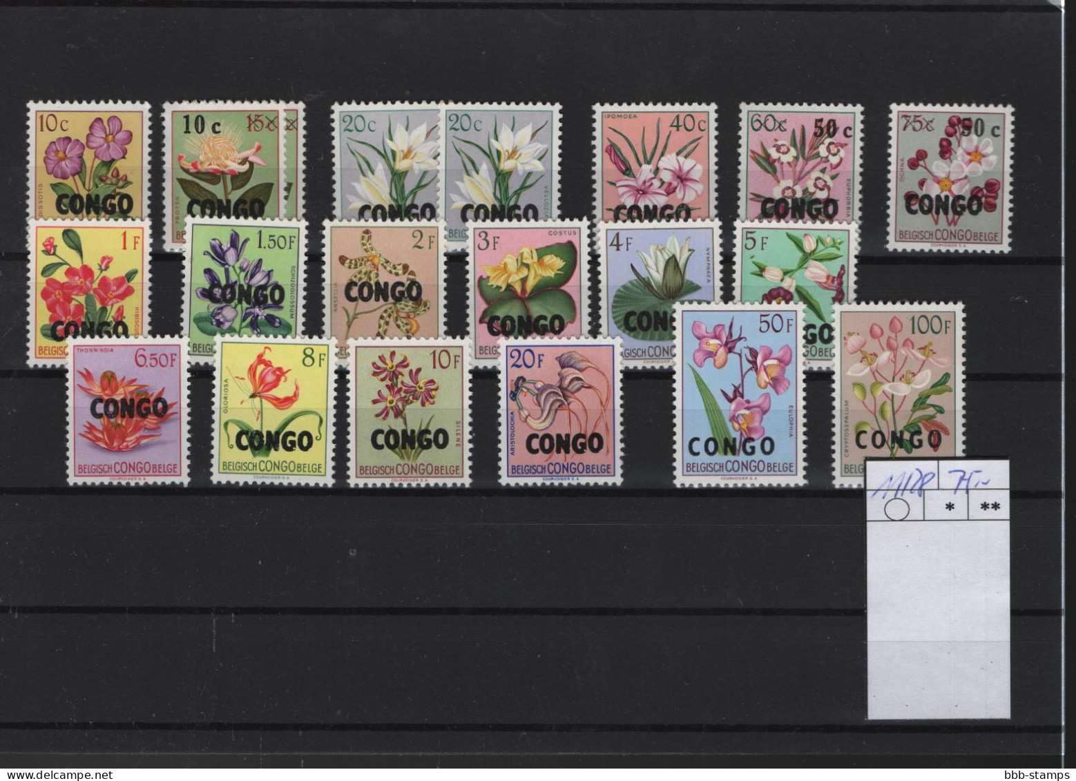 Kongo Kinshasa Michel Cat.No. Mnh/** 11/28 - Unused Stamps
