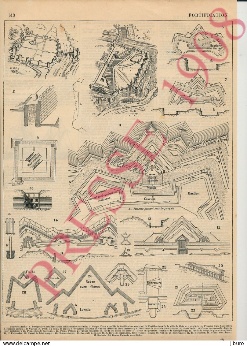 Planche 1908 Fortifications Militaires Fortification Romaine Metz Vauban Neuf-Brisach Koenigsberg (Art Guerre) - Autres & Non Classés