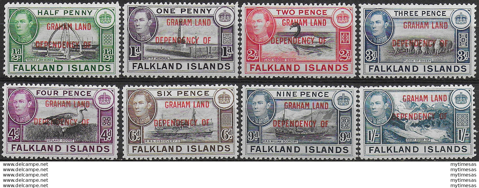 1944 Falkland Islands Dependencies Graham Land 8v. MNH SG. N. A1/8 - Other & Unclassified