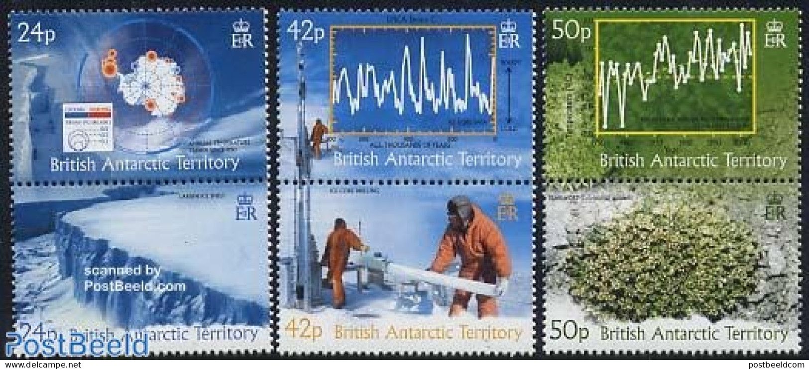 British Antarctica 2004 Climate Change 3x2v [:], Mint NH, Nature - Science - Various - Environment - Flowers & Plants .. - Environment & Climate Protection
