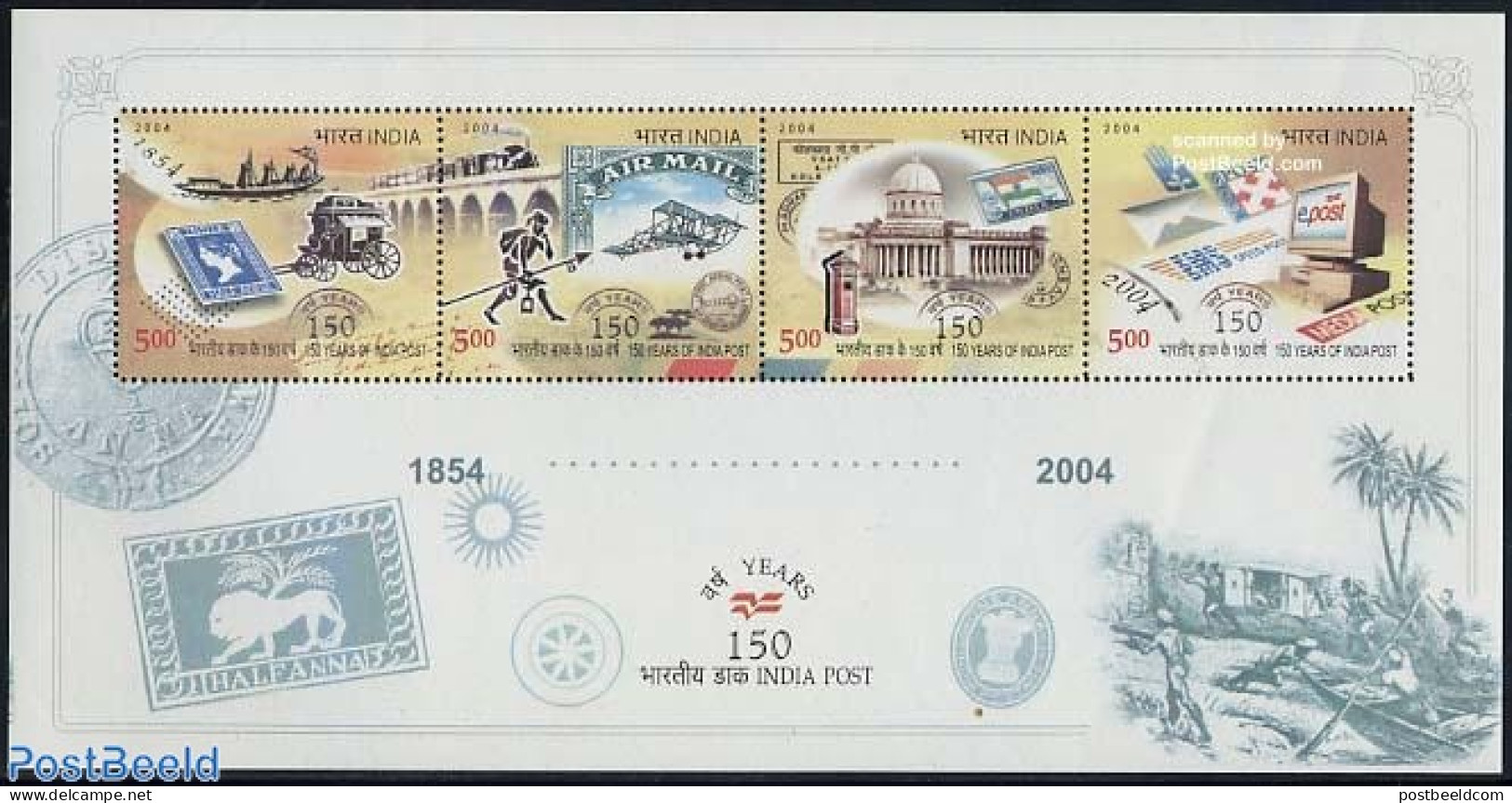 India 2004 150 Years Of Post S/s, Mint NH, Science - Transport - Computers & IT - Post - Stamps On Stamps - Railways -.. - Nuevos