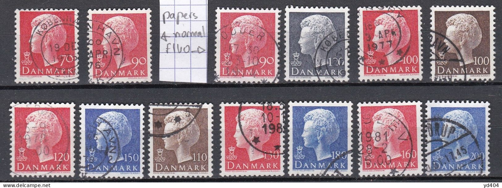 DK061 – DENMARK – 1974-80 – QUEEN MARGRETHE COLLECTION – MI # 558732 USED - Used Stamps
