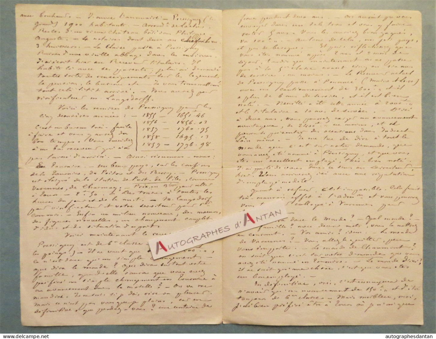 ● L.A.S 1860 André THEURIET Poète TOURS à Camille Fistié Pressigny Neuillé Château Lavallière Lettre Né Marly Le Roi - Scrittori