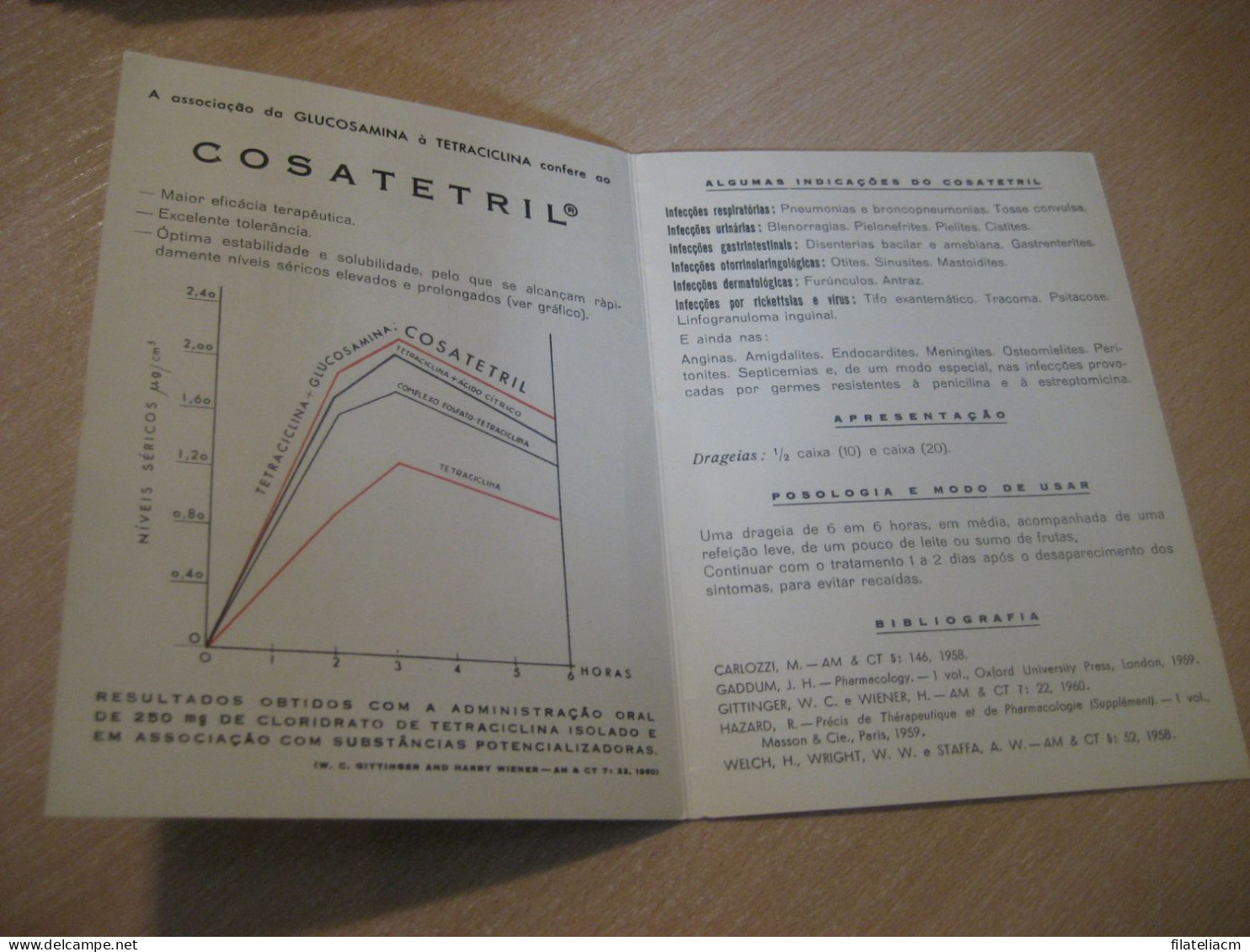 PORTO 1961 To Figueira Da Foz BIAL Cosatetril Tetraciclina Glucosamina Pharmacy Health Meter Mail Document Card PORTUGAL - Cartas & Documentos
