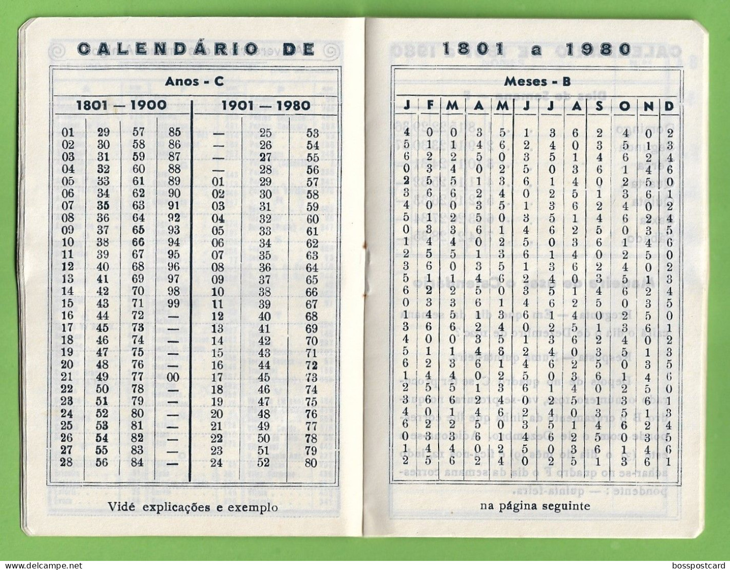 Lisboa - Agenda - Calendário De 1801 A 1980 - Seguros Bonança - Portugal - Grand Format : ...-1900