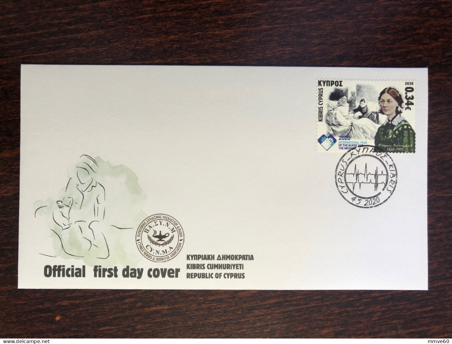 CYPRUS FDC COVER 2020 YEAR NIGHTINGALE NURSES HEALTH MEDICINE STAMPS - Covers & Documents