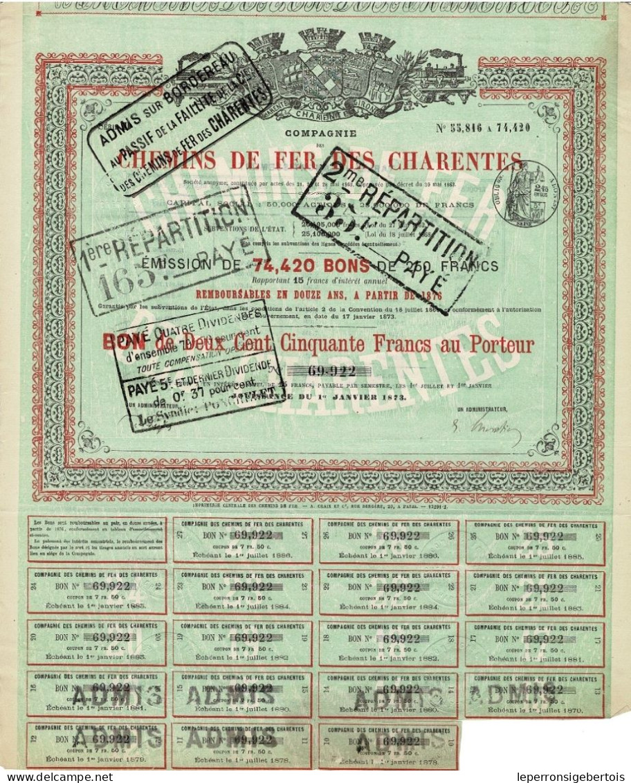Titre De 1873 - Compagnie Des Chemins De Fer Des Charentes - Déco - Ferrocarril & Tranvías