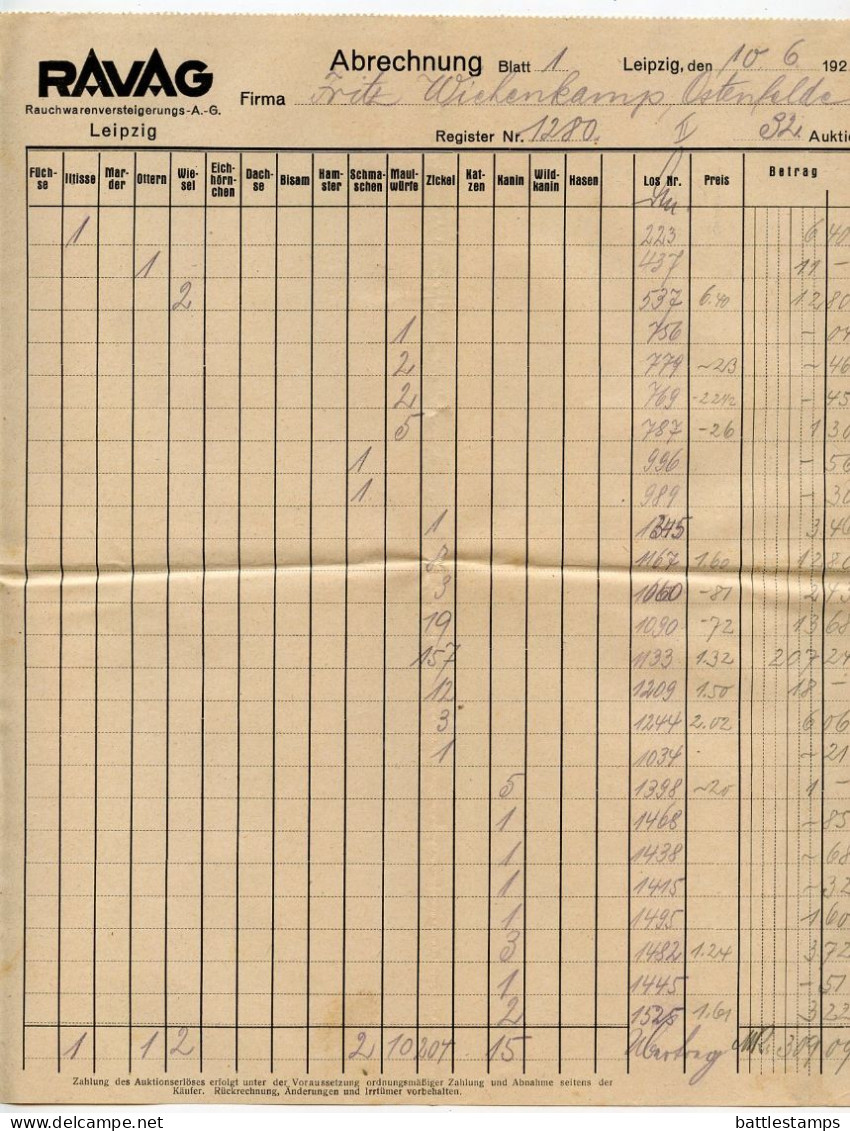 Germany 1926 Cover w/ Invoices; Leipzig - RAVAG, Rauchwaren-Versteigerungs A.G. to Ostenfelde; 20pf. German Eagle